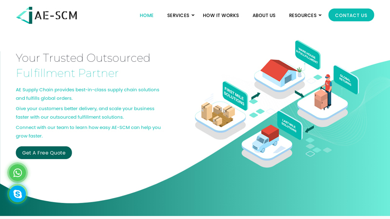 Ecommerce Fulfilment | Warehouse and Shipping Services