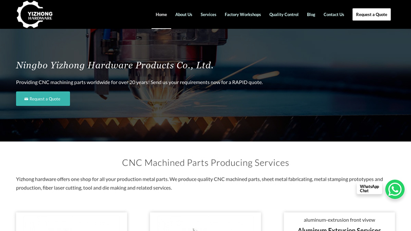 Image of CNC Machining Parts Manufacturers in China
