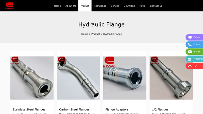 Image of China Hydraulic Flange Manufacturers, Suppliers, Factory
