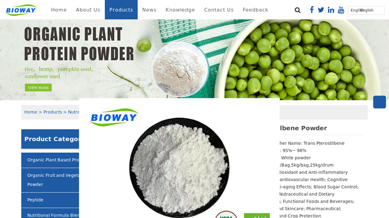 Image of China Pure Inositol Suppliers, Manufacturers, Factory