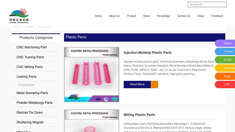 Image of China Plastic Parts Manufacturers, Suppliers, Factory