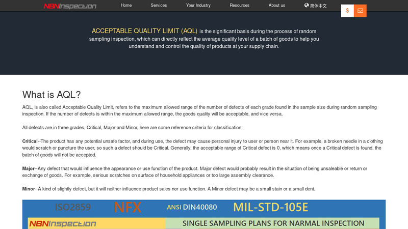 Image of AQL