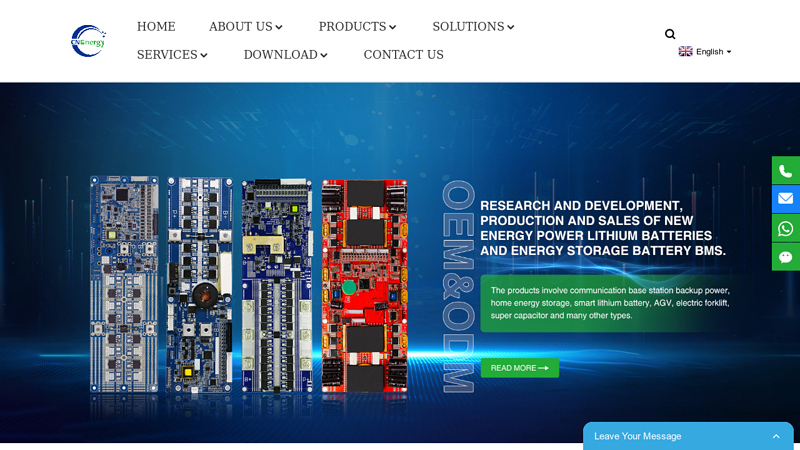 Image of China Control Integration Manufacturer and Supplier, Factory | Shanghai ...