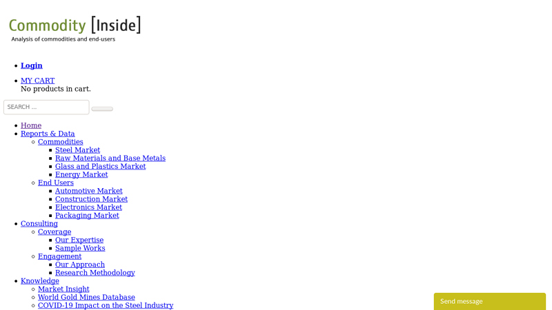 Market Analysis & Consulting - Data, Prices, End Users - Commodity Inside