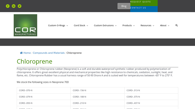 Image of Chloroprene Rubber. Its Advantages and Applications