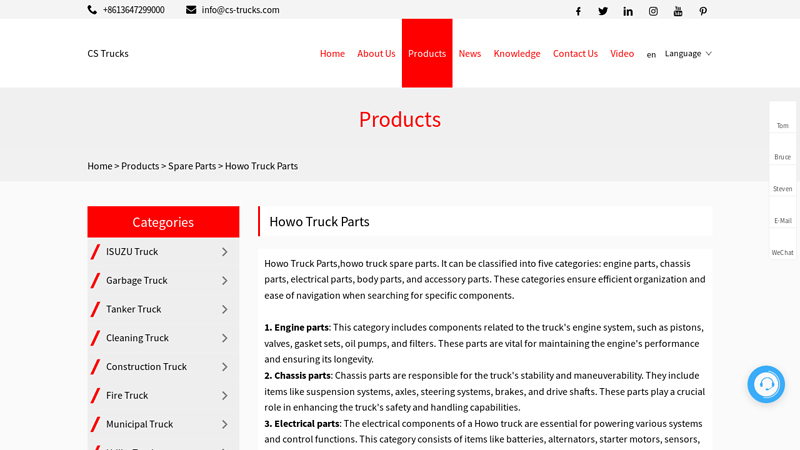 Image of China Howo Truck Parts Manufacturers Suppliers Factory