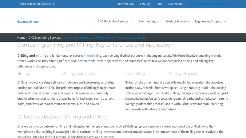 Image of Comparing Drilling and Milling: Key Differences and Application