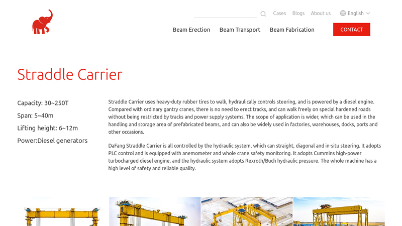 Image of Straddle Carrier Manufacturer in China | Dafang