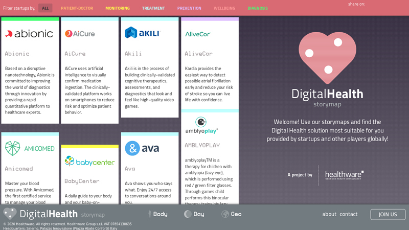 DigitalHealth storymap