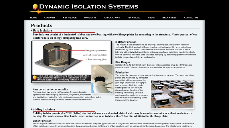 Image of Dynamic Isolation Systems
