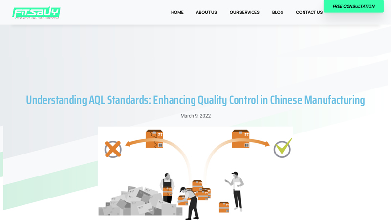 Image of Understanding AQL Standards: Enhancing Quality Control in Chinese ...