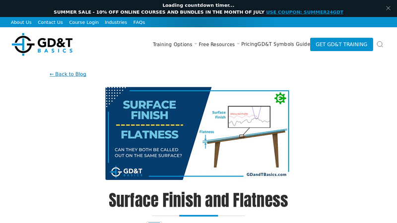 Image of Flatness