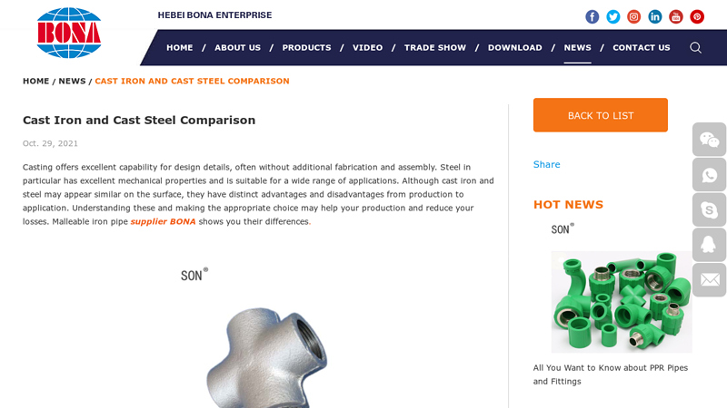 Image of Cast Iron and Cast Steel Comparison, Supplier China