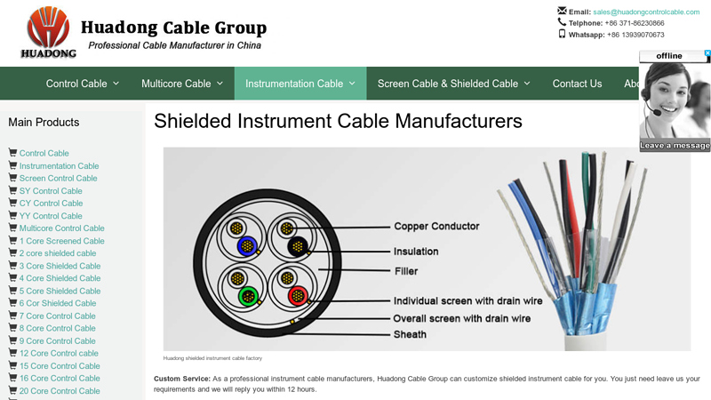 Image of Instrument Copper PVC Control Cable Manufacturers In China-HDC