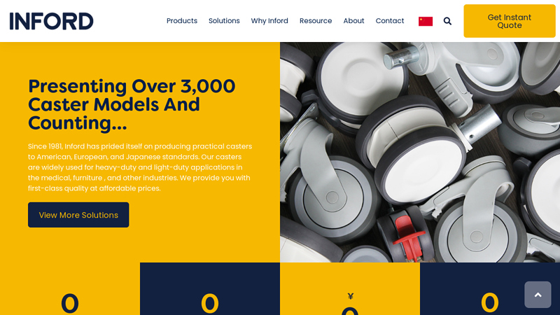 Image of Top Caster & Wheel Manufacturer & Supplier In China