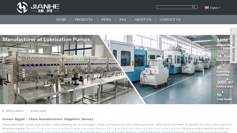 Image of China Grease Nipple Factory and Manufacturers