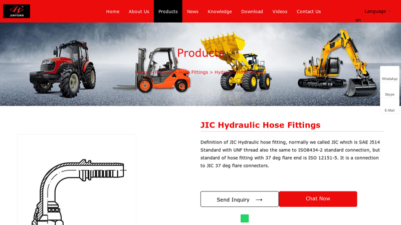 Image of China Custom JIC Hydraulic Hose Fittings Manufacturers, Suppliers ...