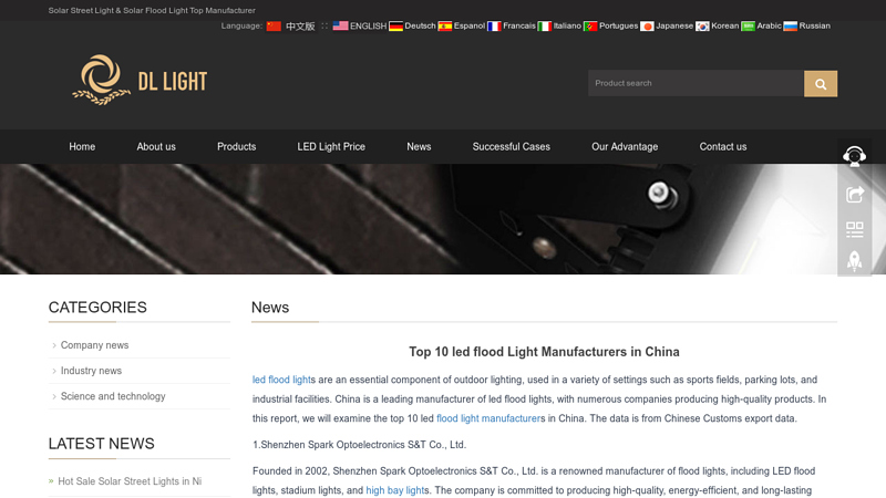 Image of Top 10 led flood Light Manufacturers in China