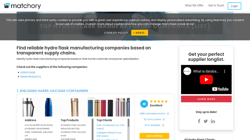 Image of Top Hydro Flask Manufacturing Companies [List]