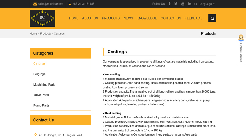 Image of China Custom Castings Manufacturers Suppliers Factory