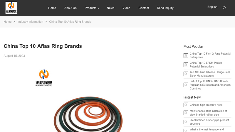 Image of China Top 10 Aflas Ring Brands