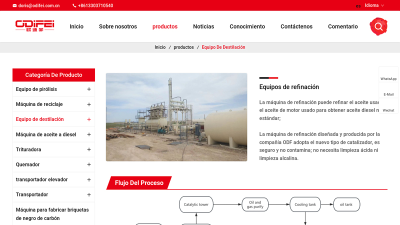 Image of Fábrica de proveedores de fabricantes de equipos de destilación ...