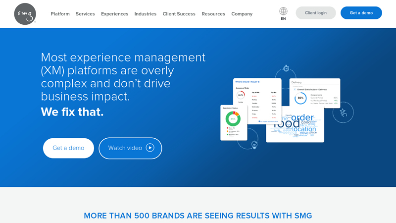 Experience Management Software | SMG