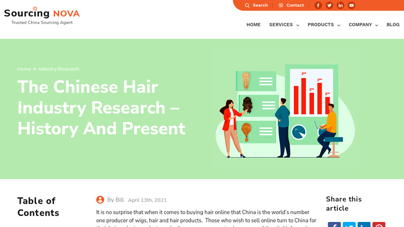 Image of Find Quality Suppliers In China