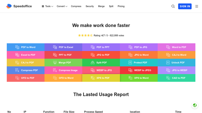 Speedoffice - Provide free Office and PDF Convertor, Editor, Reader, Download, Share service platform!
