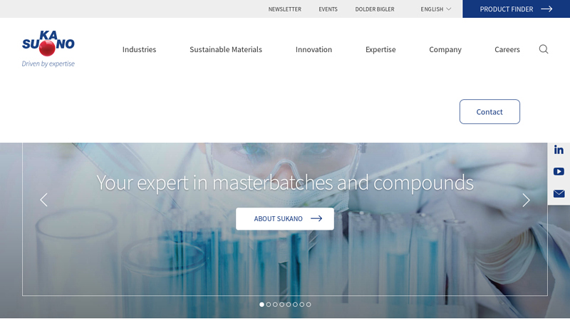 Sukano a global additives and color masterbatch expert