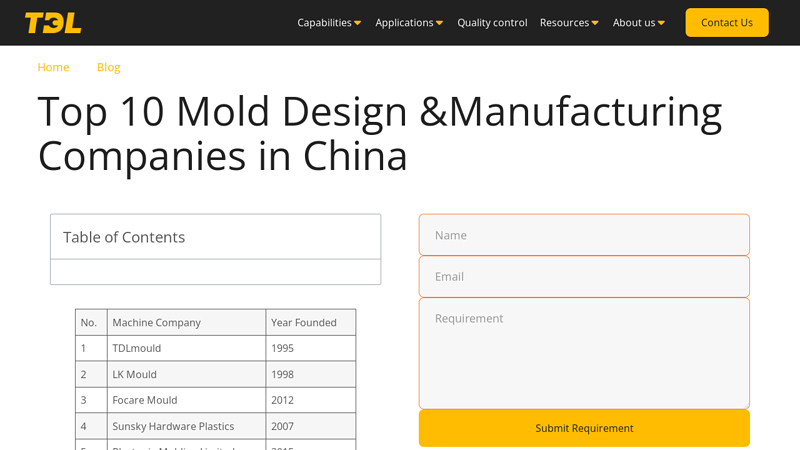 Image of Top 10 Mold Design &Manufacturing Companies in China