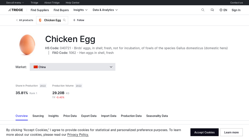 Image of China Chicken Egg market overview 2024