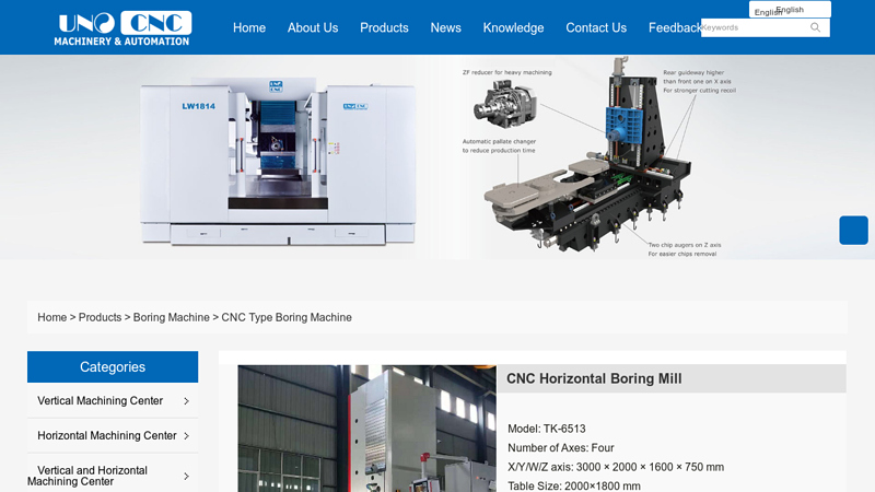 Image of China Horizontal Boring Mill Suppliers, Factory, Maker, Builder