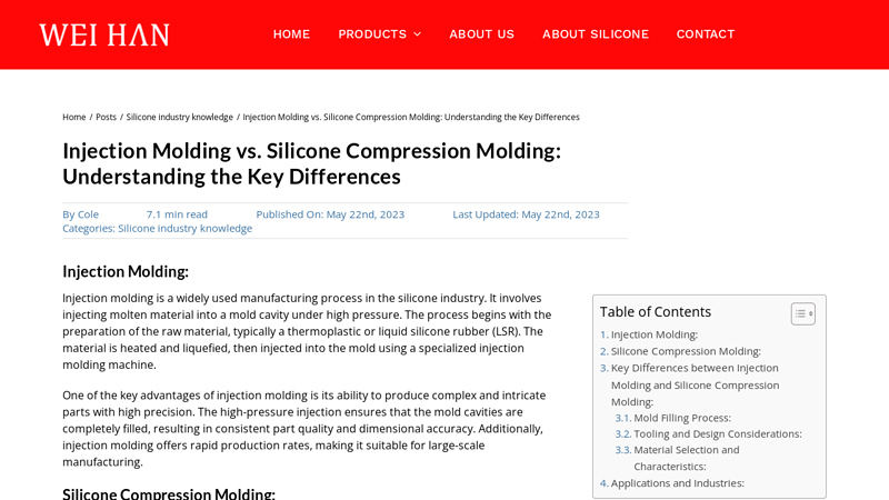 Image of Injection Molding vs. Silicone Compression Molding: Understanding the ...
