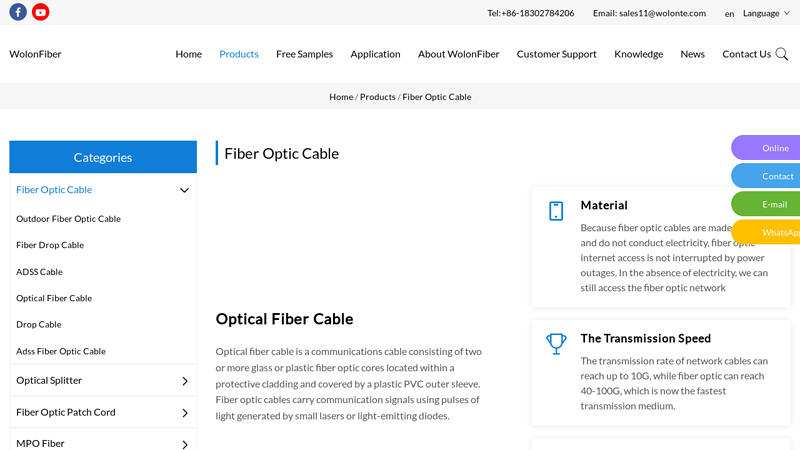 Image of China Fiber Optic Cable Manufacturers Suppliers Factory