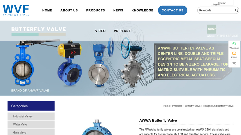 Image of China Axial-flow Check Valve Manufacturers, Suppliers, Factory ...