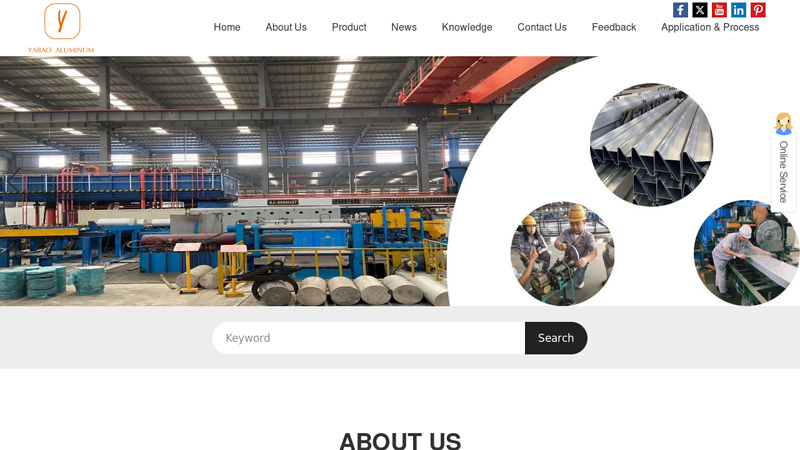 Image of China Aluminum Parts Manufacturers, Suppliers, Factory