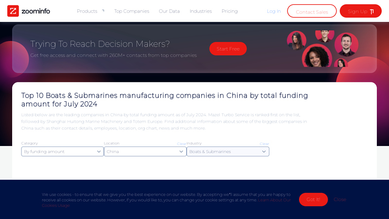 Image of Top 10 Boats & Submarines manufacturing companies in China ...